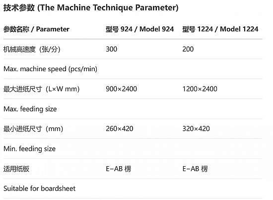 纸箱印刷粘箱联动线参数表